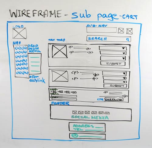 Wireframe