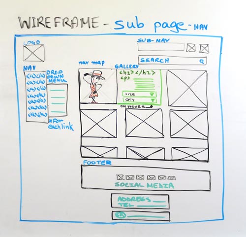 Wireframe